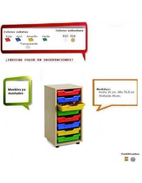 mueble cubetero MOBEDUC haya para colegios
