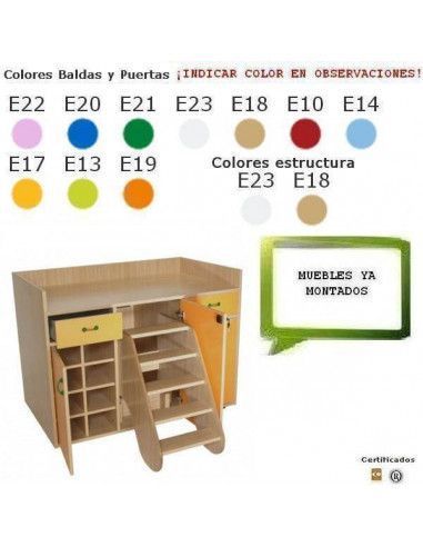 mueble cambiador escolar MOBEDUC con 3 puertas y 2 cajones