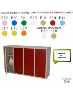 mueble casillero para centros escolares MOBEDUC con puerta y 12 casillas