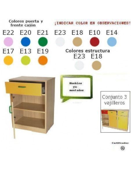 mueble vajillero MOBEDUC para colegios con cajón y puerta en haya
