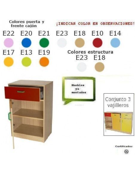 mueble vajillero MOBEDUC para centros escolares con 2 estantes