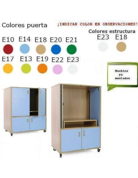 mueble para televisión escolar MOBEDUC con puertas y ruedas