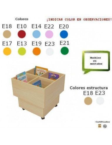 cubo librería infantil MOBEDUC para bibliotecas escolares
