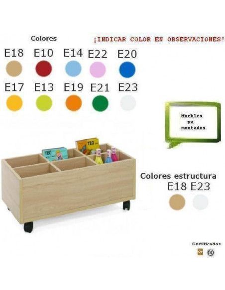 carro librero MOBEDUC en haya con 6 casillas para bibliotecas