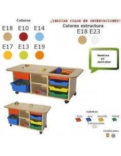 mesa de actividades MOBEDUC para guarderías en haya 120x50x60 cm