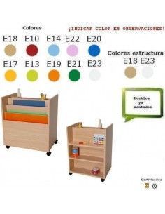 carro cartulinero MOBEDUC con separadores para colegios en haya