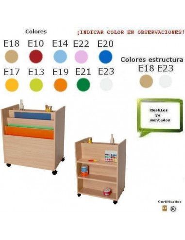 carro cartulinero MOBEDUC con separadores para colegios en haya
