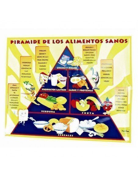 Juego pirámide de los alimentos alemán Henbea para niños